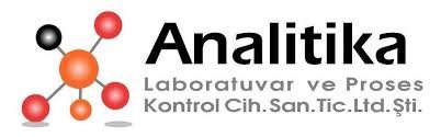 Analitika